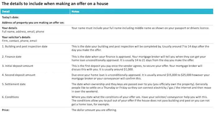 Making-An-Offer-On-A-House-What-Price-Should-You-Offer.png.webp