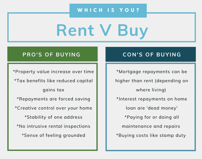 How to buy a home_BlackkFinance